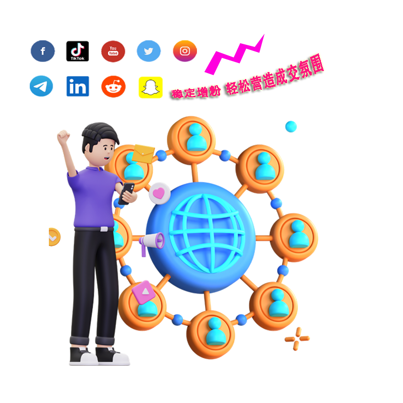 Best Cheap & Easy SMM Panel